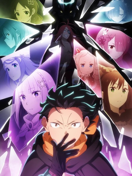 Poster für Re:ZERO -Starting Life in Another World- Season 4