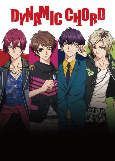 Affiche de Dynamic Chord